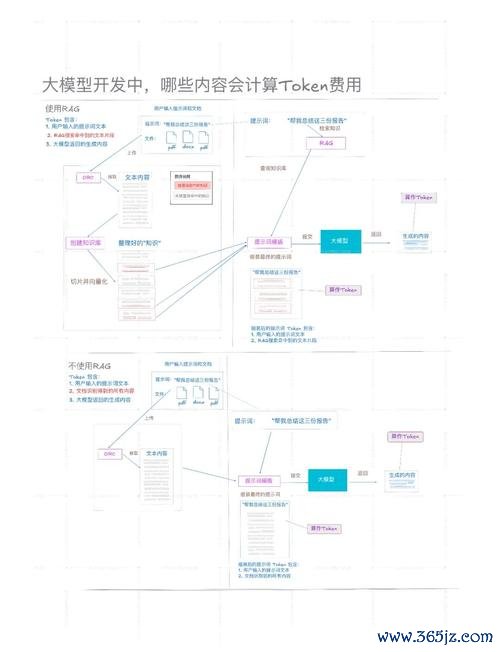 如何通过token钱包正版获得专业投资顾问的支持，实现更为成熟的投资策略。_燕子bt支持正版_上交所期权策略顾问
