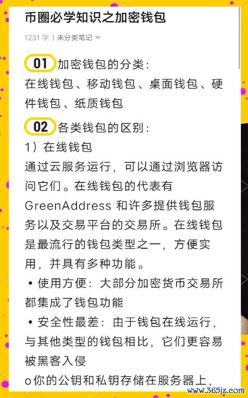 深入解读token钱包官方网站的功能与特点，助你快速掌握数字货币管理的最佳实践与技巧。_钱包货币啥意思_解读基金-我的投资观和实践
