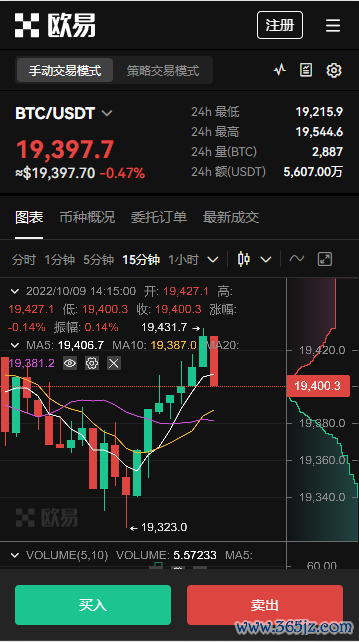 欧意下载官方APPv6.1.19：59