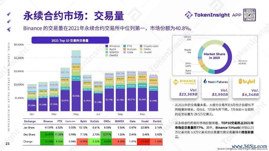 token钱包网址的市场信号分析，帮助您在复杂的数字资产环境中做出更佳判断。_token钱包网址的市场信号分析，帮助您在复杂的数字资产环境中做出更佳判断。_token钱包网址的市场信号分析，帮助您在复杂的数字资产环境中做出更佳判断。