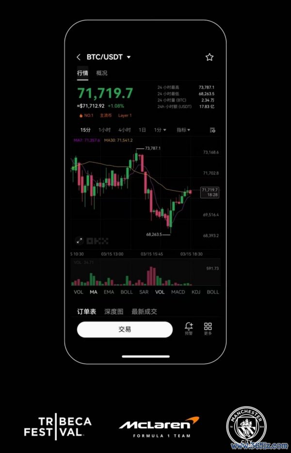 欧交所数字货币交易所(224)